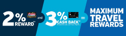  Executive Members receive a 2% reward, plus 3% when using the Costco Anywhere Visa Card By Citi
						